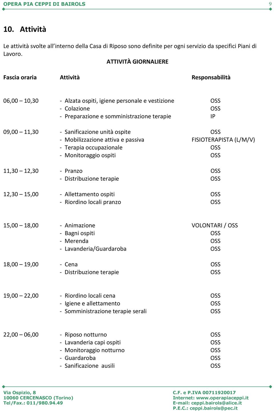 Sanificazione unità ospite OSS - Mobilizzazione attiva e passiva FISIOTERAPISTA (L/M/V) - Terapia occupazionale OSS - Monitoraggio ospiti OSS 11,30 12,30 - Pranzo OSS - Distribuzione terapie OSS