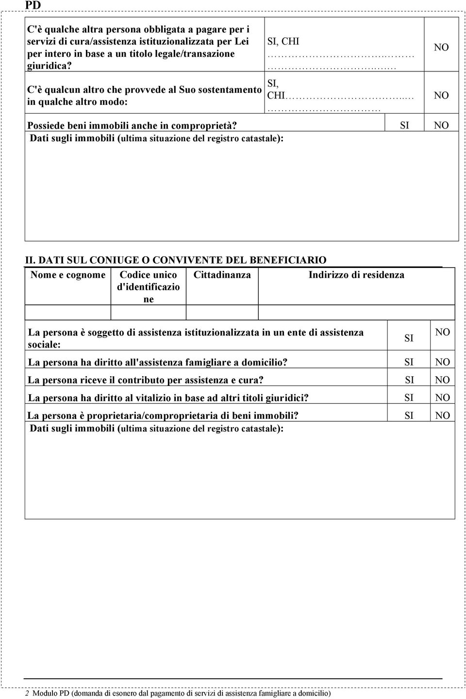 SI Dati sugli immobili (ultima situazione del registro catastale): II.