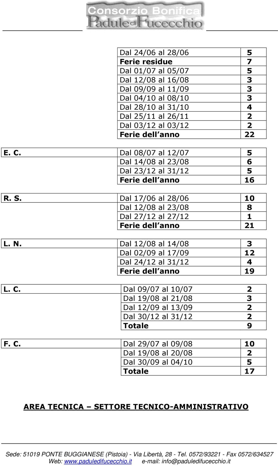 Dal 17/06 al 28/06 10 Dal 12/08 al 23/08 8 Dal 27/12 al 27/12 1 Ferie dell anno 21 L. N.