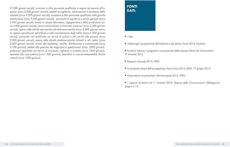 200 giovani cercati), personale di segreteria e servizi generali (circa 3.000 giovani cercati), tecnici in campo informatico, ingegneristico e della produzione (circa 2.