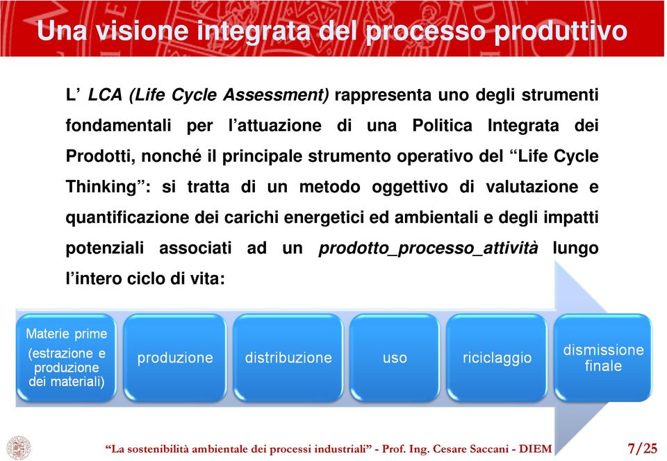 metodo oggettivo di valutazione e quantificazione dei carichi energetici ed ambientali e degli impatti potenziali associati ad un