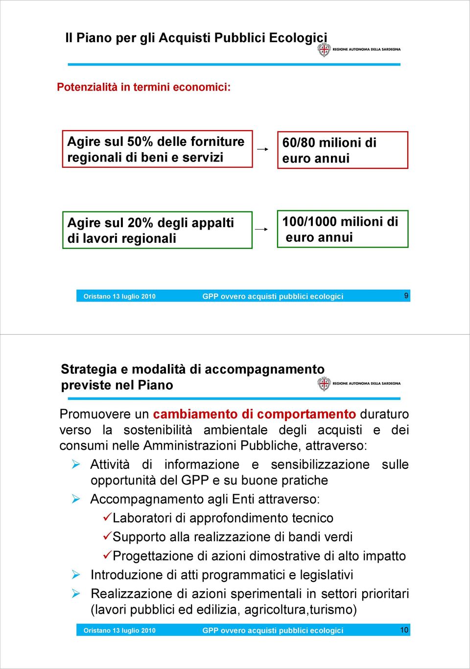 di comportamento duraturo verso la sostenibilità ambientale degli acquisti e dei consumi nelle Amministrazioni Pubbliche, attraverso: Attività di informazione e sensibilizzazione sulle opportunità