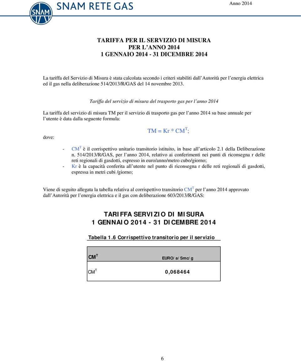 Tariffa del servizio di misura del trasporto gas per l anno 214 La tariffa del servizio di misura TM per il servizio di trasporto gas per l anno 214 su base annuale per l utente è data dalla seguente