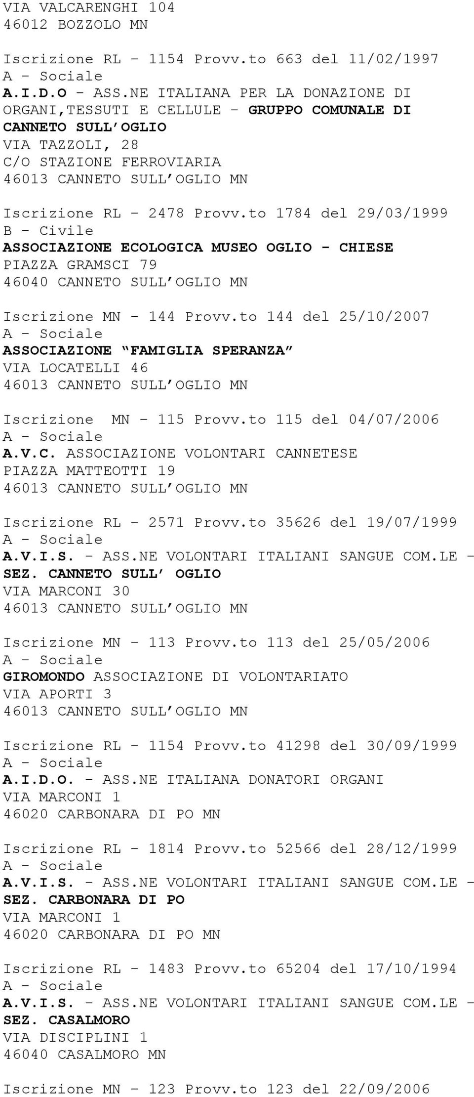 to 1784 del 29/03/1999 ASSOCIAZIONE ECOLOGICA MUSEO OGLIO - CHIESE PIAZZA GRAMSCI 79 46040 CANNETO SULL OGLIO MN Iscrizione MN 144 Provv.