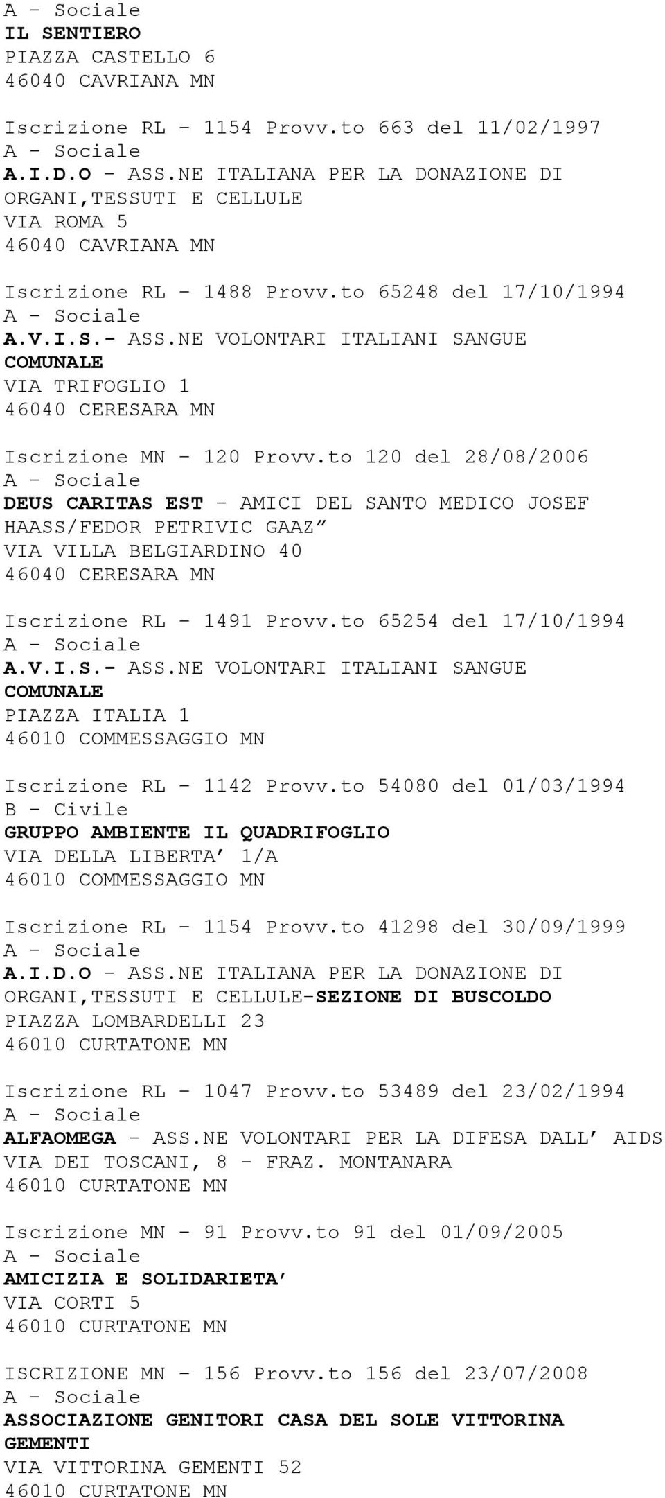 to 120 del 28/08/2006 DEUS CARITAS EST - AMICI DEL SANTO MEDICO JOSEF HAASS/FEDOR PETRIVIC GAAZ VIA VILLA BELGIARDINO 40 46040 CERESARA MN Iscrizione RL 1491 Provv.to 65254 del 17/10/1994 A.V.I.S.- ASS.