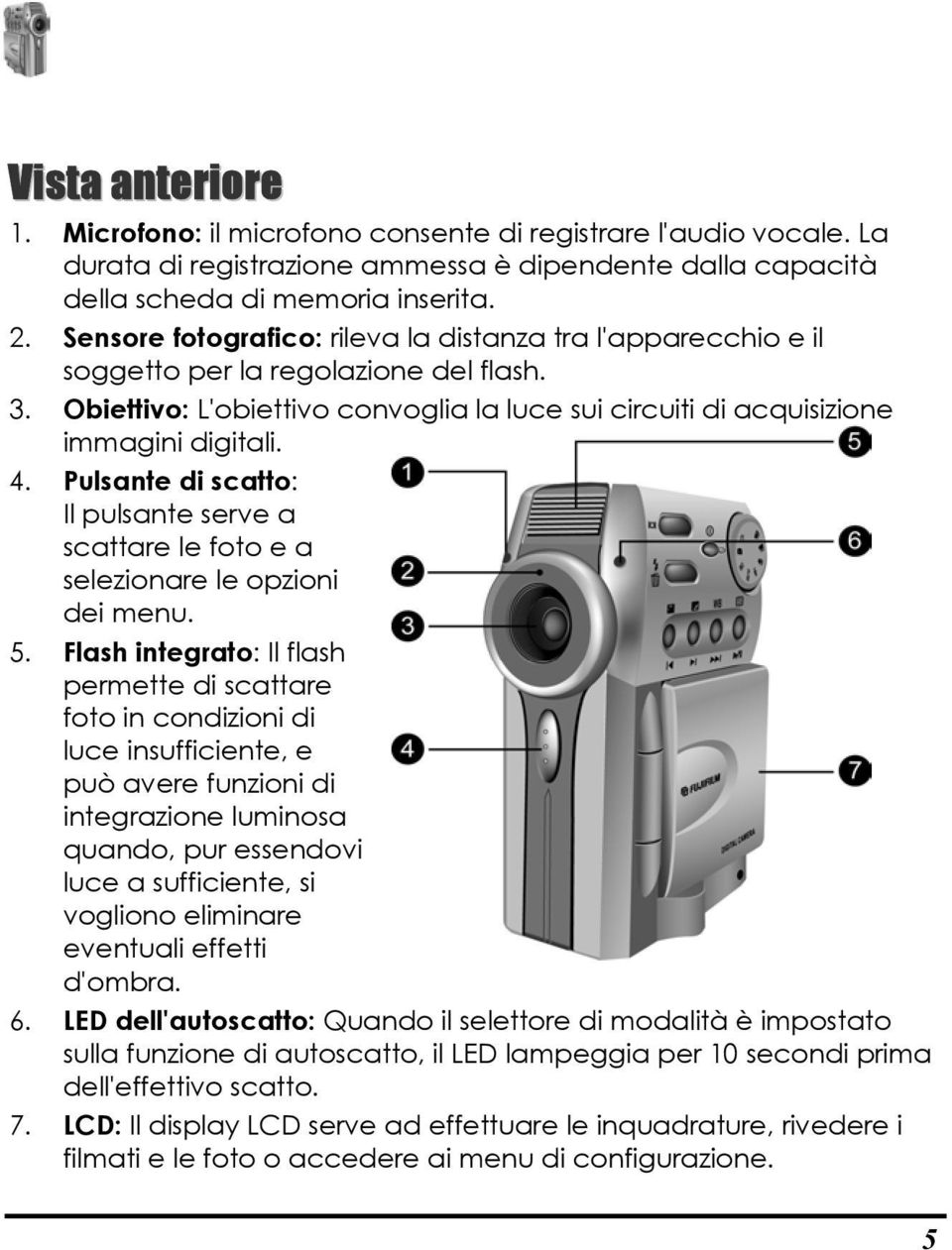 Pulsante di scatto: Il pulsante serve a scattare le foto e a selezionare le opzioni dei menu. 5.