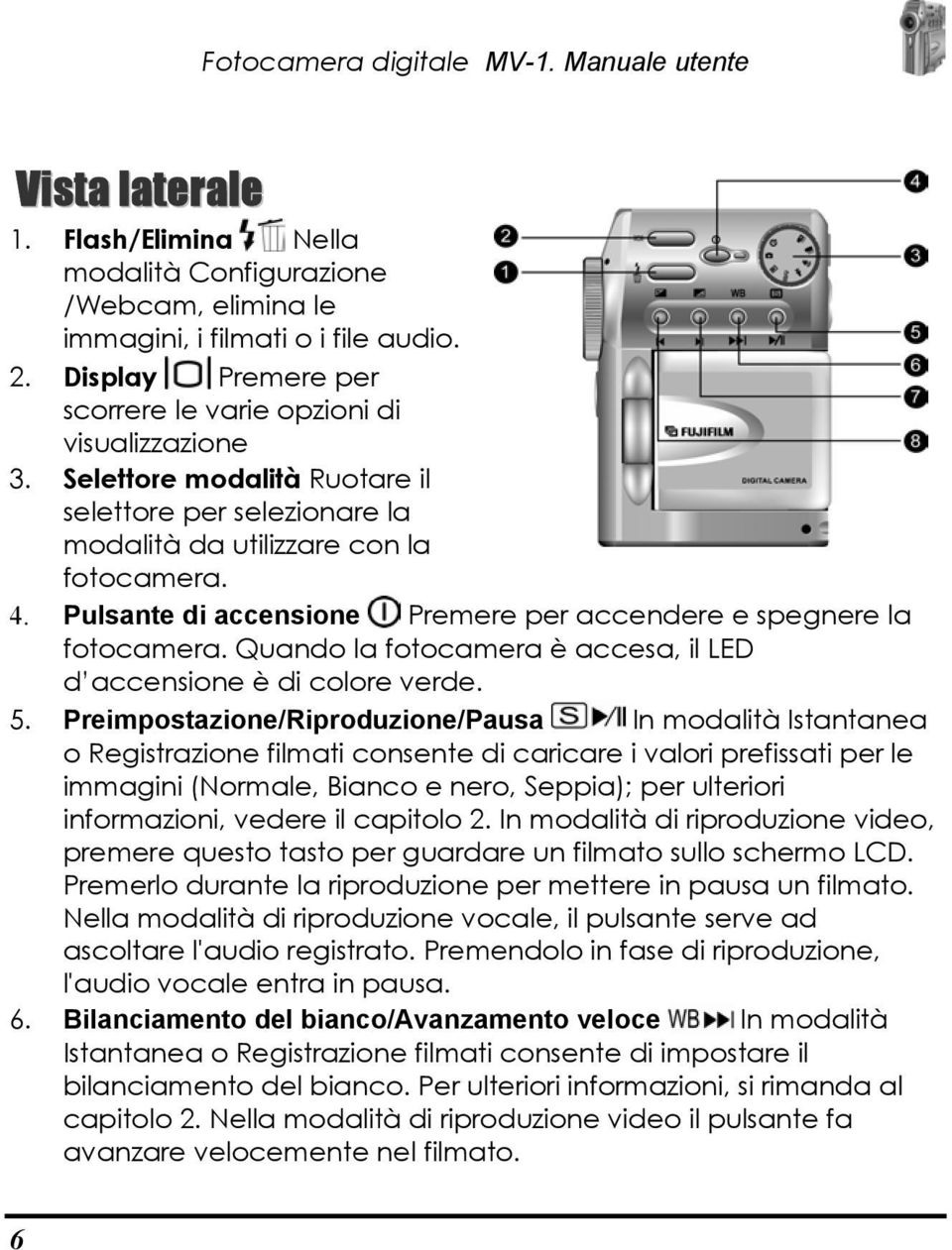 Pulsante di accensione Premere per accendere e spegnere la fotocamera. Quando la fotocamera è accesa, il LED d accensione è di colore verde. 5.