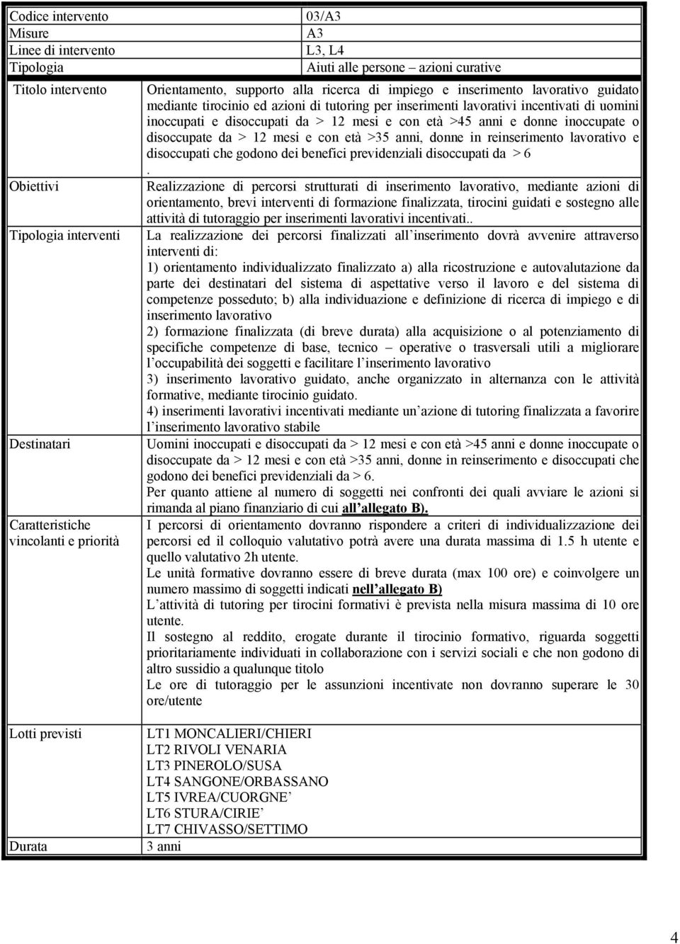 Realizzazione di percorsi strutturati di inserimento lavorativo, mediante azioni di orientamento, brevi interventi di formazione finalizzata, tirocini guidati e sostegno alle attività di tutoraggio