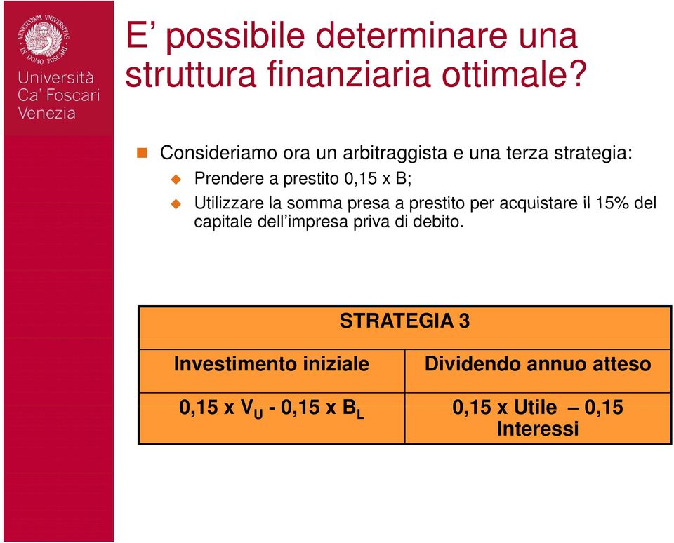 Utilizzare la somma presa a prestito per acquistare il 15% del capitale dell impresa priva di