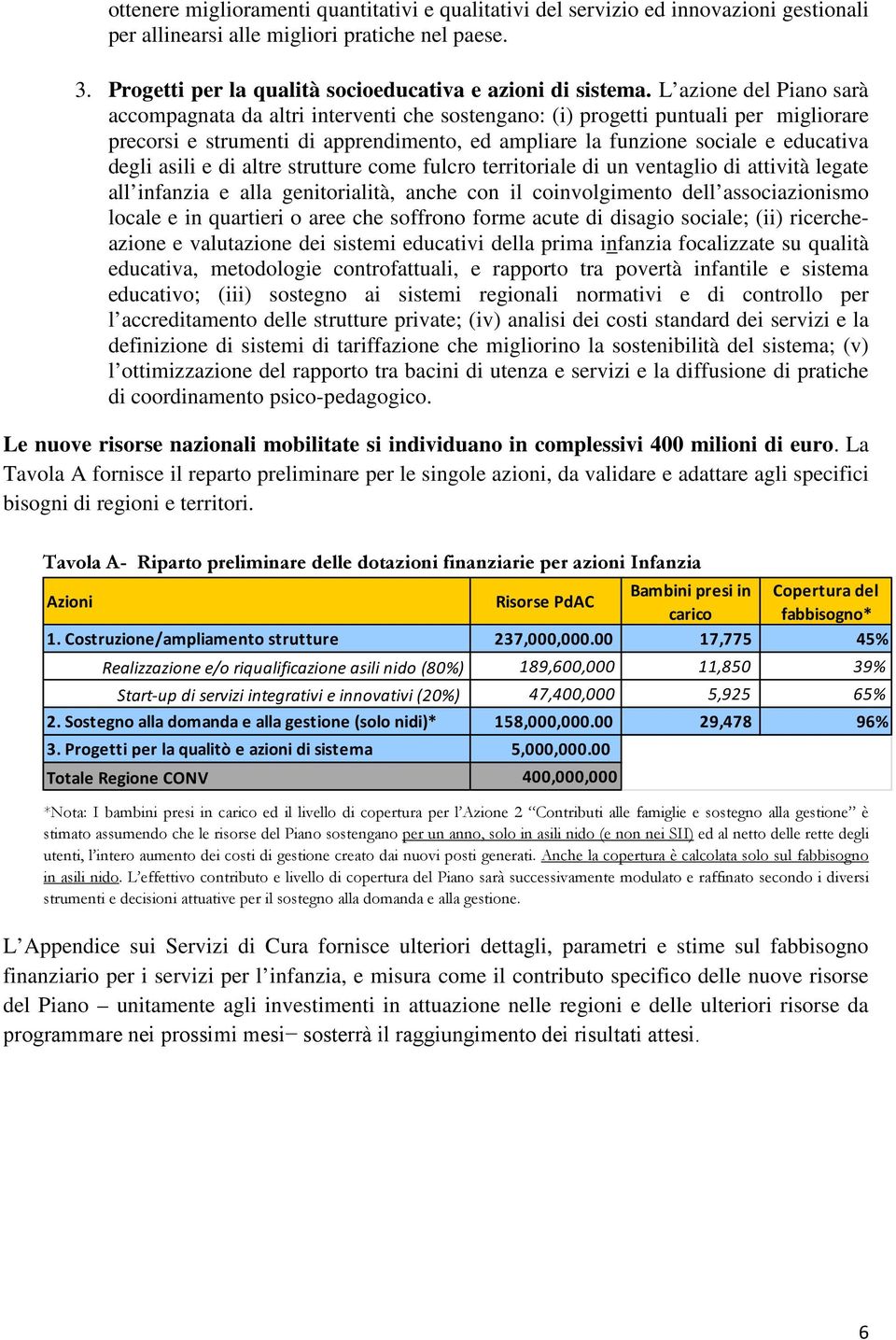 asili e di altre strutture come fulcro territoriale di un ventaglio di attività legate all infanzia e alla genitorialità, anche con il coinvolgimento dell associazionismo locale e in quartieri o aree