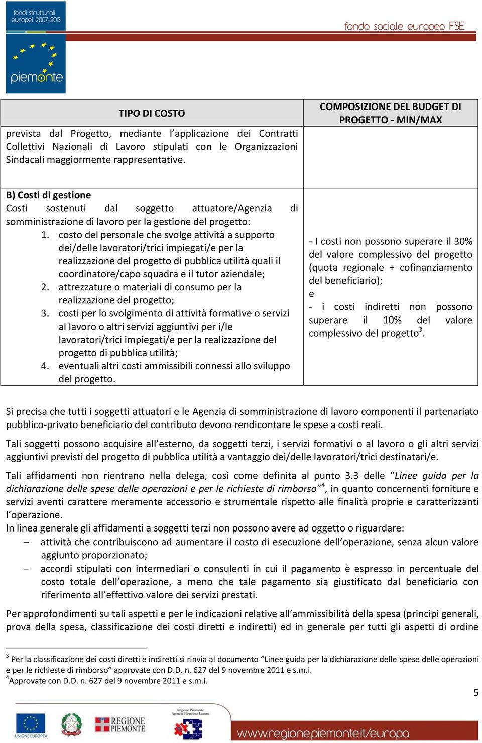 costo del personale che svolge attività a supporto dei/delle lavoratori/trici impiegati/e per la realizzazione del progetto di pubblica utilità quali il coordinatore/capo squadra e il tutor