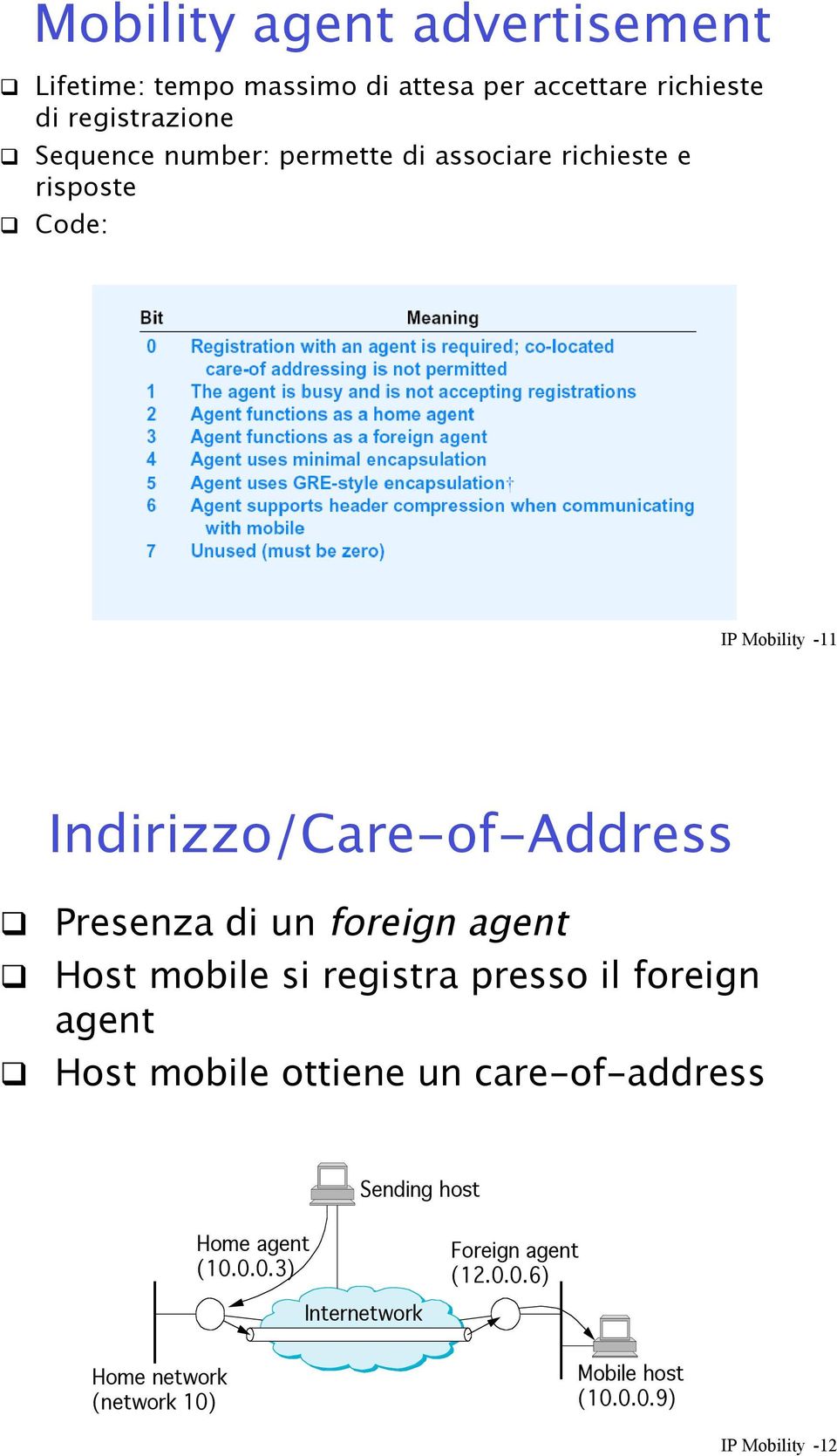 Presenza di un foreign agent! Host mobile si registra presso il foreign agent!