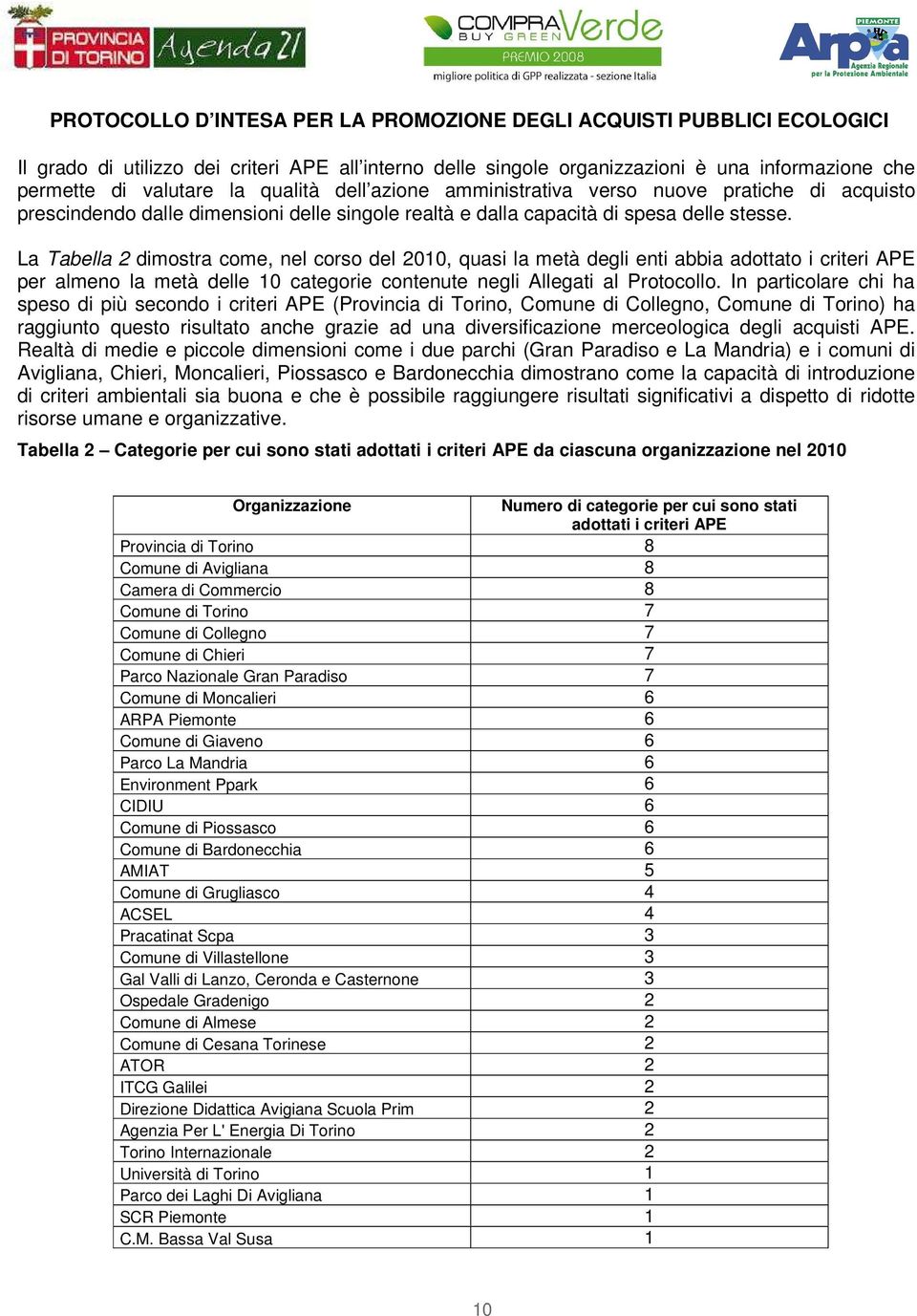 La Tabella 2 dimostra come, nel corso del 2010, quasi la metà degli enti abbia adottato i criteri APE per almeno la metà delle 10 categorie contenute negli Allegati al Protocollo.