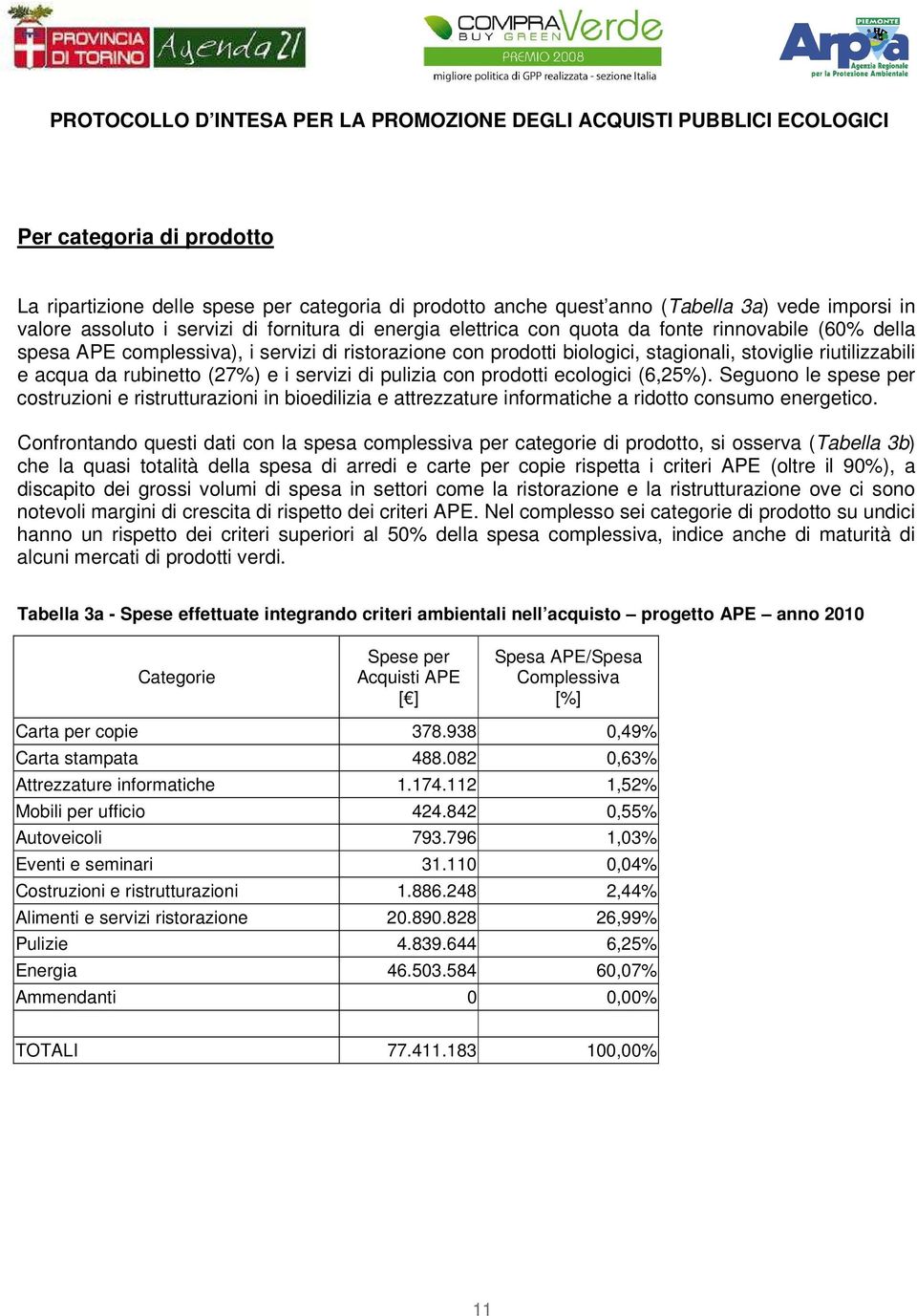 prodotti ecologici (6,25%). Seguono le spese per costruzioni e ristrutturazioni in bioedilizia e attrezzature informatiche a ridotto consumo energetico.