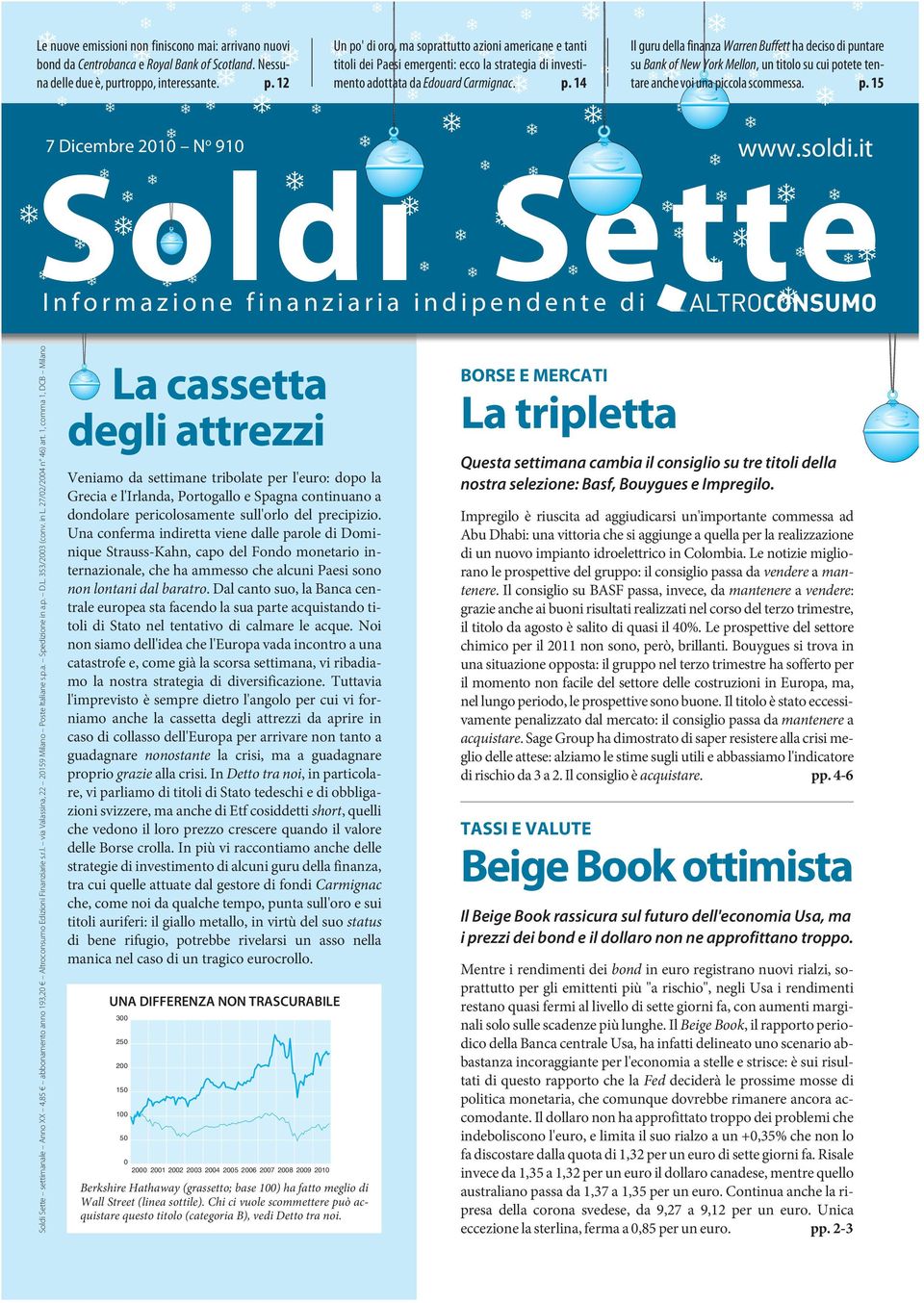 p. 15 www.soldi.it 7 Dicembre 2010 N o 910 Soldi Sette Informazione finanziaria indipendente di Soldi Sette settimanale Anno XX 4,85 abbonamento anno 193,20 Altroconsumo Edizioni Finanziarie s.r.l. via Valassina, 22 20159 Milano Poste Italiane s.