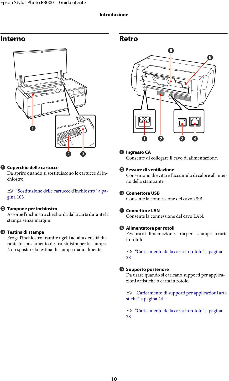 C Testina di stampa Eroga l'inchiostro tramite ugelli ad alta densità durante lo spostamento destra-sinistra per la stampa. Non spostare la testina di stampa manualmente.