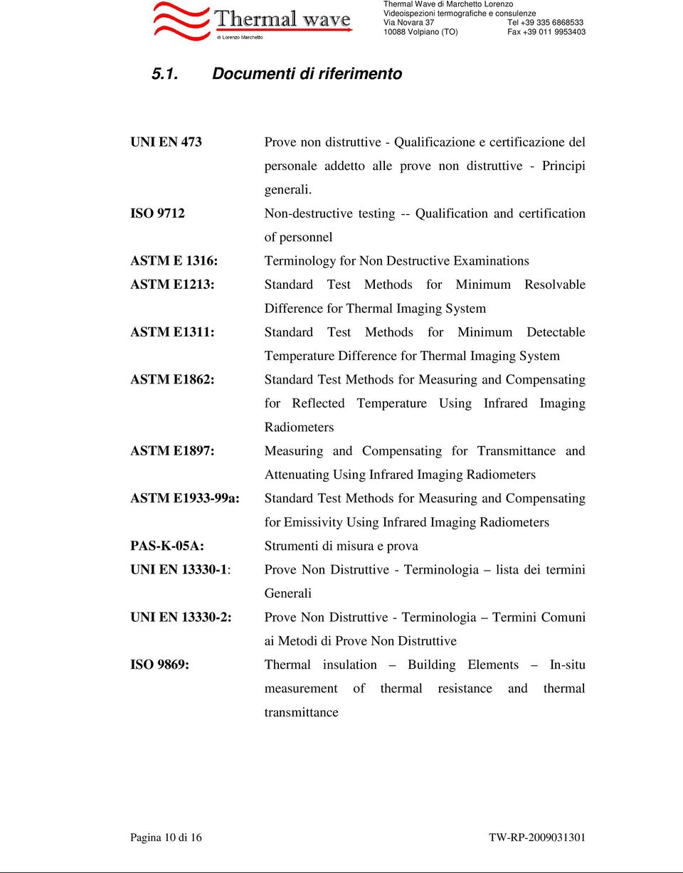 Difference for Thermal Imaging System ASTM E1311: Standard Test Methods for Minimum Detectable Temperature Difference for Thermal Imaging System ASTM E1862: Standard Test Methods for Measuring and