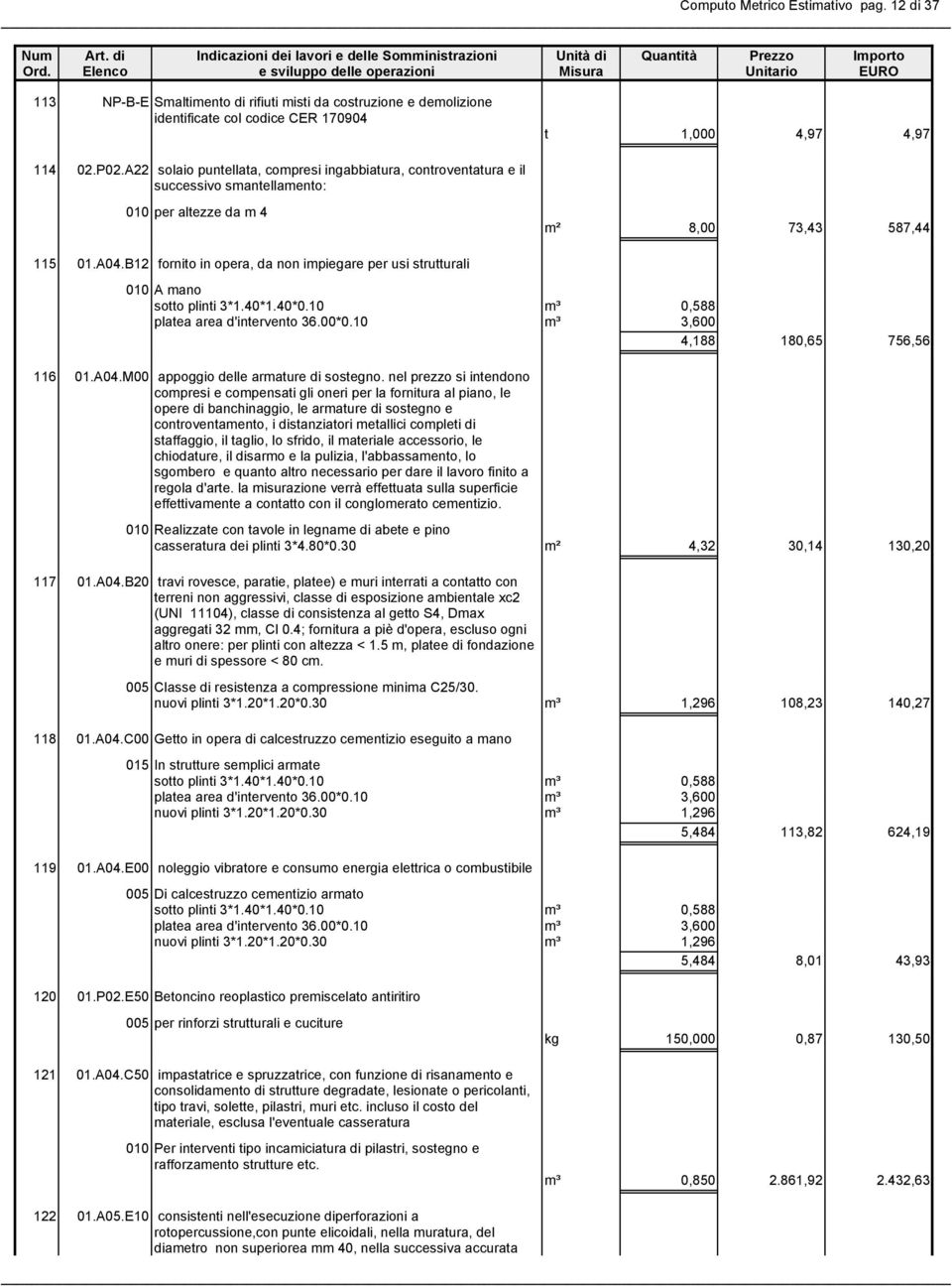 A22 solaio puntellata, compresi ingabbiatura, controventatura e il successivo smantellamento: 010 per altezze da m 4 m² 8,00 73,43 587,44 115 01.A04.