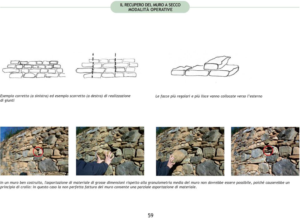 l'asportazione di materiale di grosse dimensioni rispetto alla granulometria media del muro non dovrebbe essere possibile,