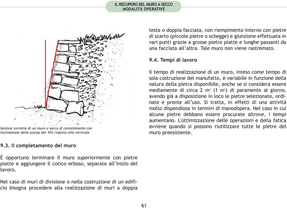 Tempi di lavoro Sezione corretta di un muro a secco di contenimento con inclinazione della scarpa del 10% rispetto alla verticale Il tempo di realizzazione di un muro, inteso come tempo di sola