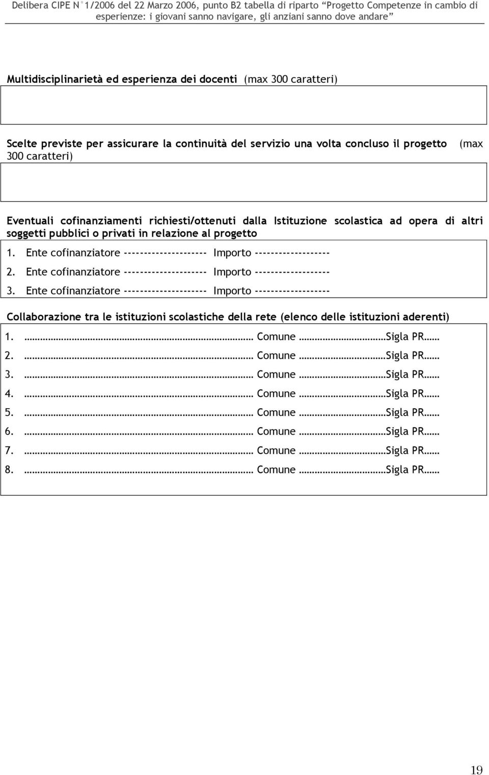 Ente cofinanziatore --------------------- Importo ------------------- 2. Ente cofinanziatore --------------------- Importo ------------------- 3.