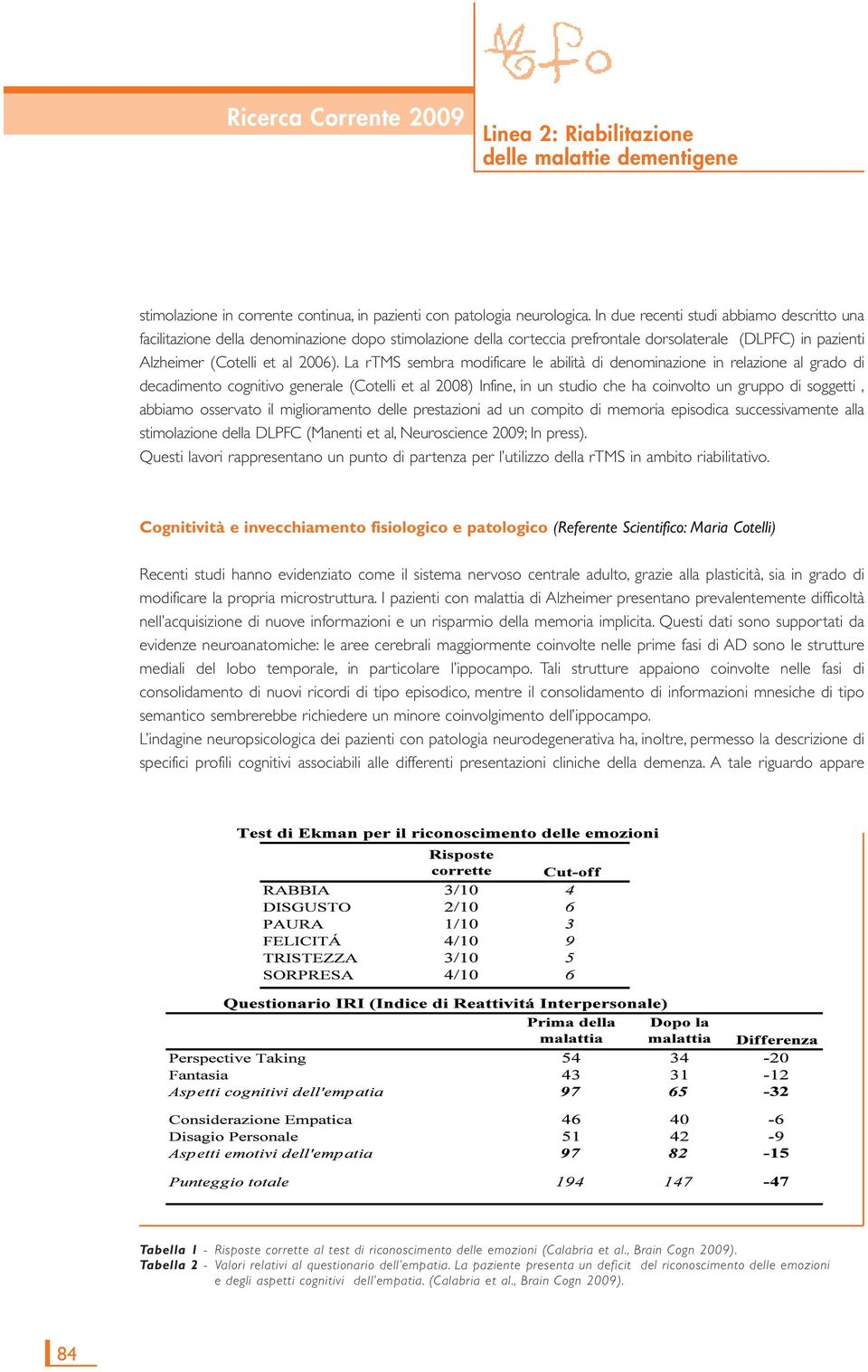 La rtms sembra modificare le abilità di denominazione in relazione al grado di decadimento cognitivo generale (Cotelli et al 2008) Infine, in un studio che ha coinvolto un gruppo di soggetti, abbiamo