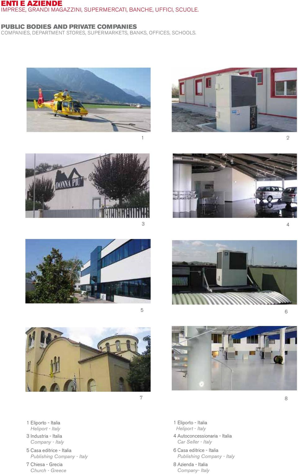 1 2 3 4 5 6 7 8 1 Eliporto - Italia Heliport - Italy 3 Industria - Italia Company - Italy 5 Casa editrice - Italia Publishing