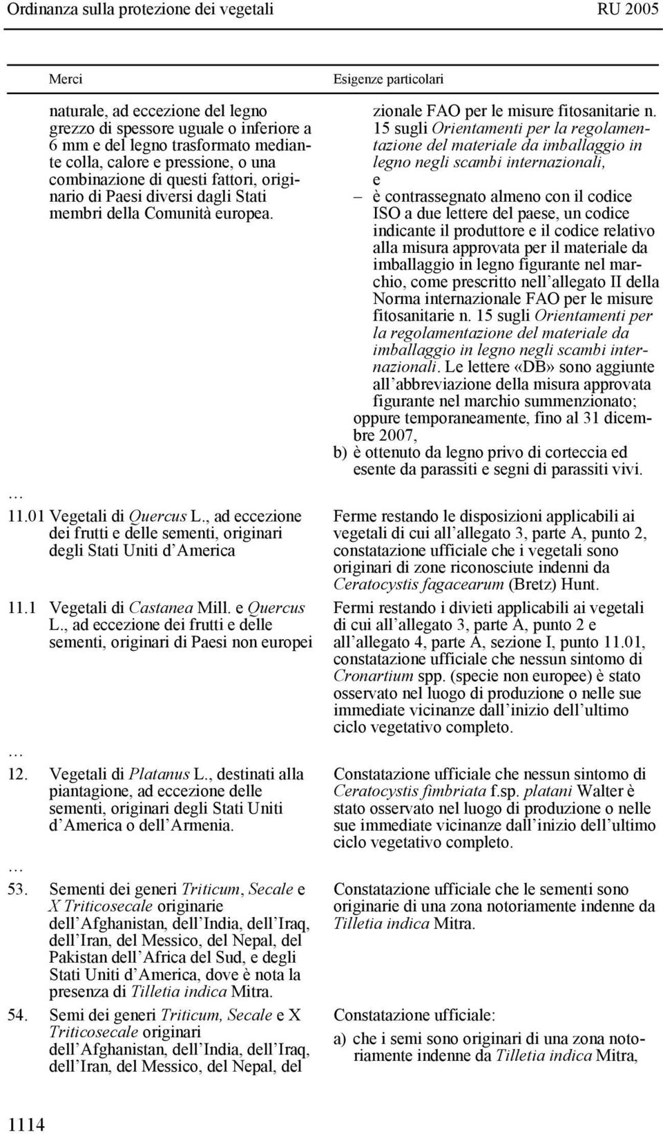 e Quercus L., ad eccezione dei frutti e delle sementi, originari di Paesi non europei 12. Vegetali di Platanus L.