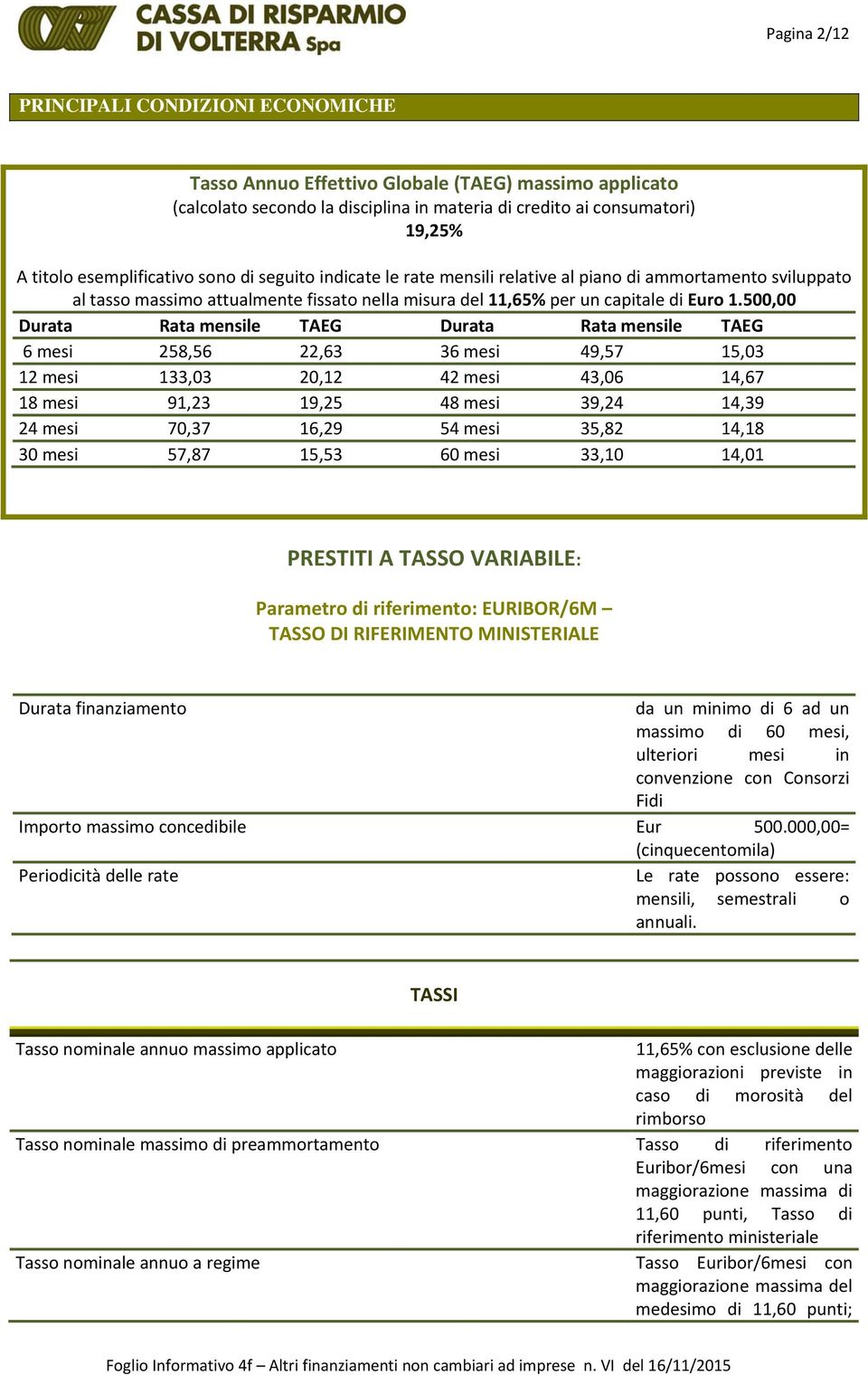 500,00 Durata Rata mensile TAEG Durata Rata mensile TAEG 6 mesi 258,56 22,63 36 mesi 49,57 15,03 12 mesi 133,03 20,12 42 mesi 43,06 14,67 18 mesi 91,23 19,25 48 mesi 39,24 14,39 24 mesi 70,37 16,29