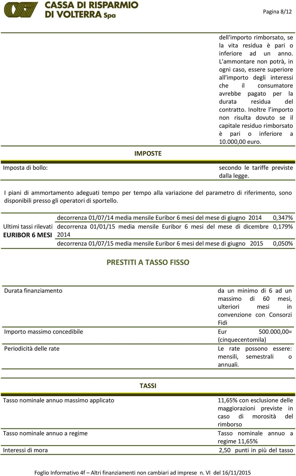 Inoltre l importo non risulta dovuto se il capitale residuo rimborsato è pari o inferiore a 10.000,00 euro. Imposta di bollo: secondo le tariffe previste dalla legge.