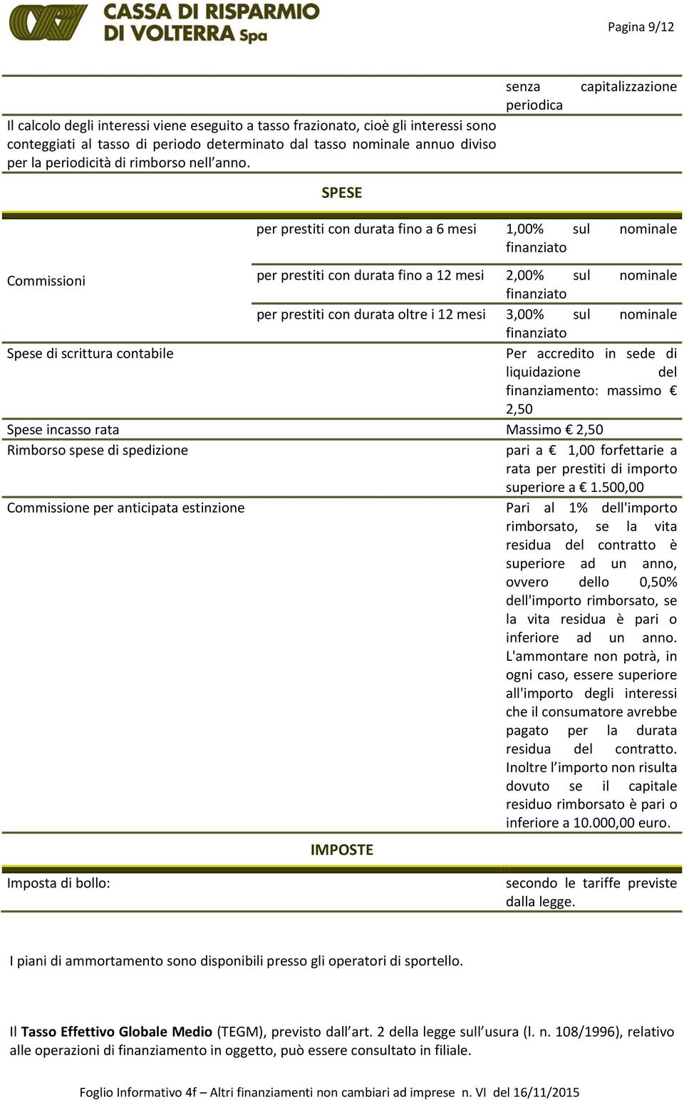 SPESE senza periodica capitalizzazione per prestiti con durata fino a 6 mesi 1,00% sul nominale Commissioni per prestiti con durata fino a 12 mesi 2,00% sul nominale per prestiti con durata oltre i