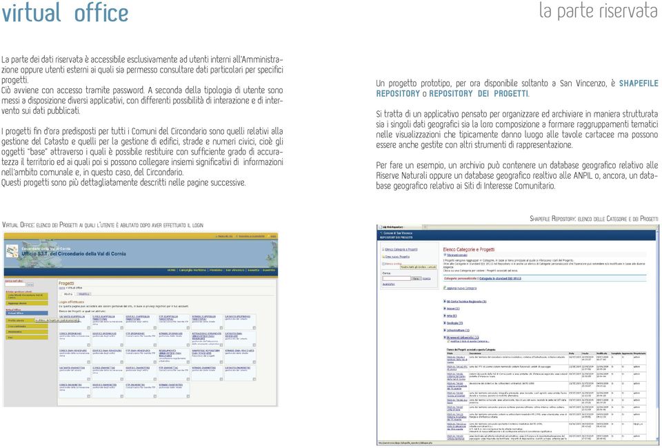 A seconda della tipologia di utente sono messi a disposizione diversi applicativi, con differenti possibilità di interazione e di intervento sui dati pubblicati.