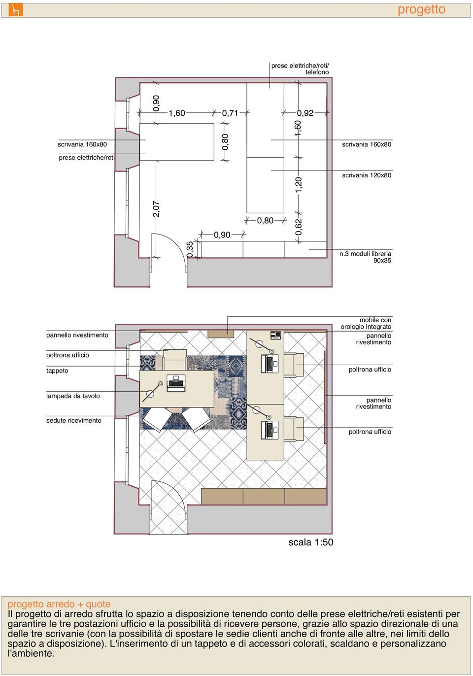 sfrutta lo spazio a disposizione tenendo conto delle prese elettriche/reti esistenti per garantire le tre postazioni ufficio e la possibilità di ricevere persone, grazie allo spazio direzionale di