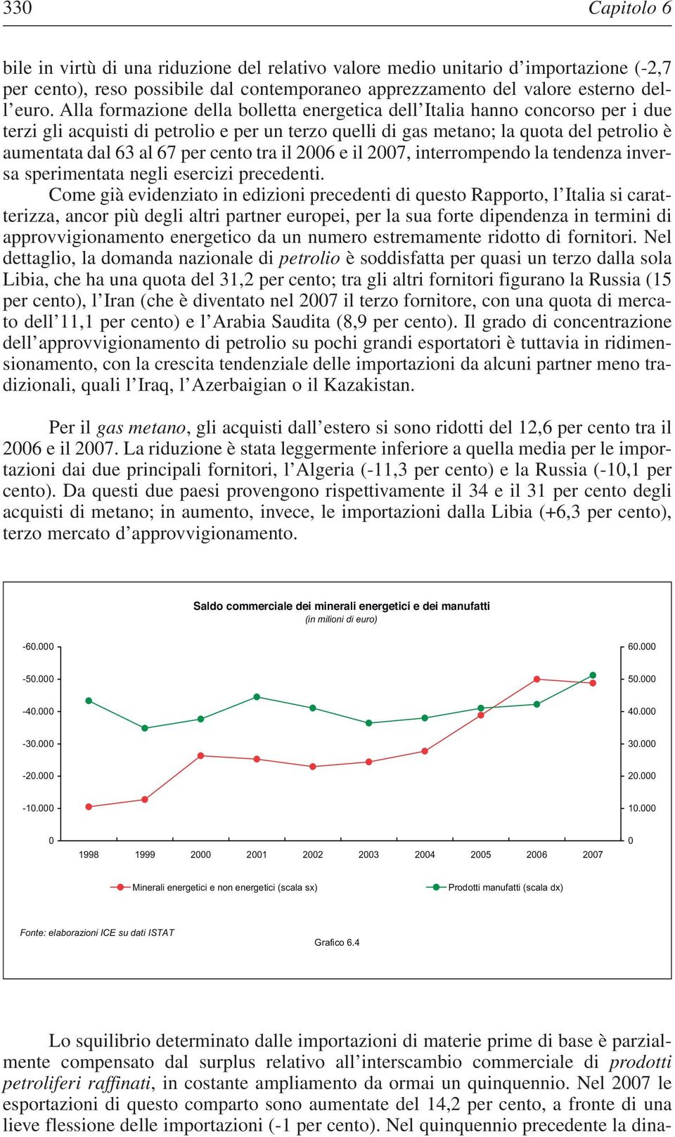 cento tra il 2006 e il 2007, interrompendo la tendenza inversa sperimentata negli esercizi precedenti.