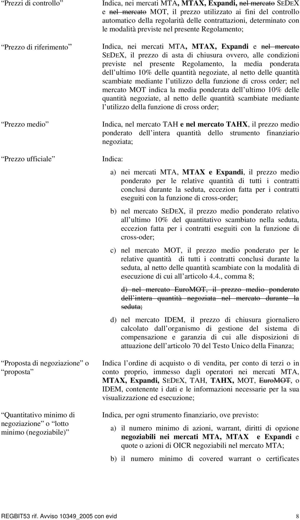 Regolamento; Indica, nei mercati MTA, MTAX, Expandi e nel mercato SEDEX, il prezzo di asta di chiusura ovvero, alle condizioni previste nel presente Regolamento, la media ponderata dell ultimo 10%