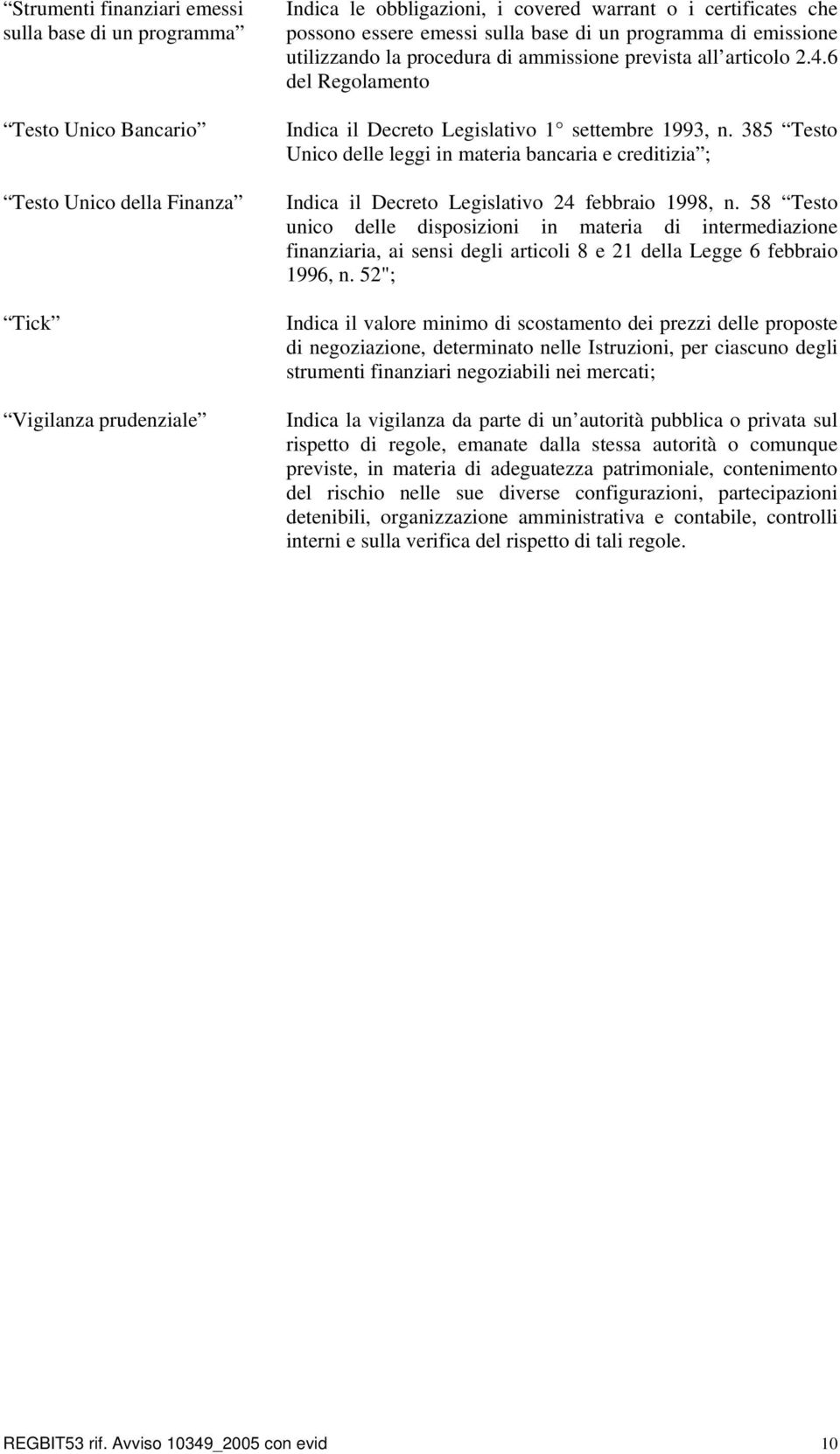 385 Testo Unico delle leggi in materia bancaria e creditizia ; Indica il Decreto Legislativo 24 febbraio 1998, n.