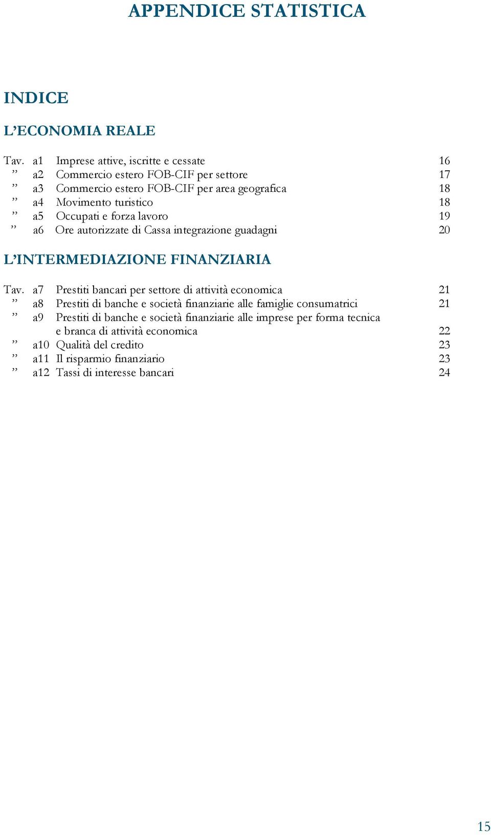 Occupati e forza lavoro 19 a6 Ore autorizzate di Cassa integrazione guadagni 20 L INTERMEDIAZIONE FINANZIARIA Tav.