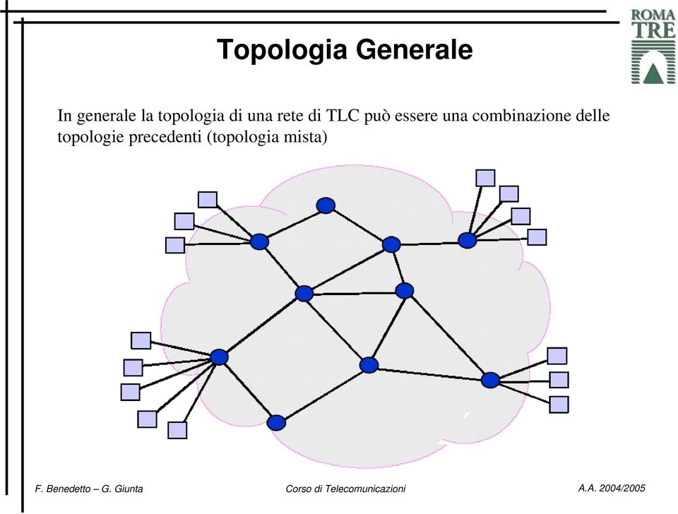 essere una combinazione delle