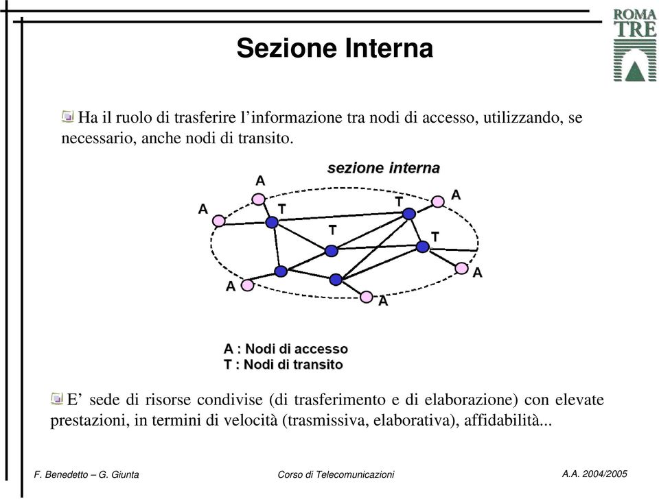 E sede di risorse condivise (di trasferimento e di elaborazione) con