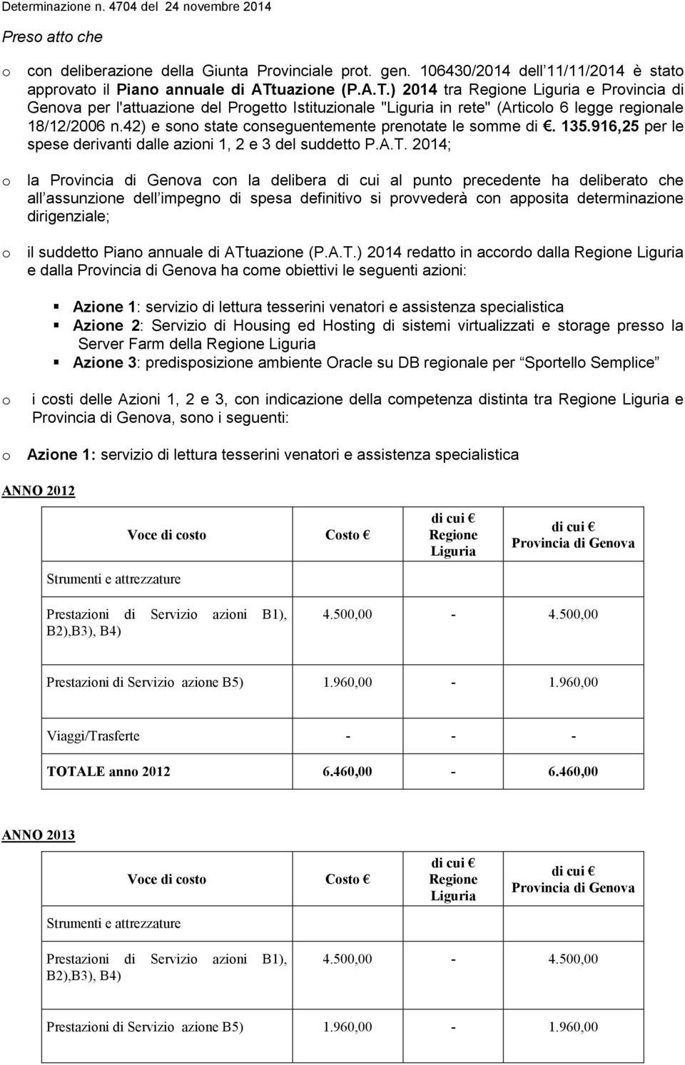 916,25 per le spese derivanti dalle azini 1, 2 e 3 del suddett P.A.T.