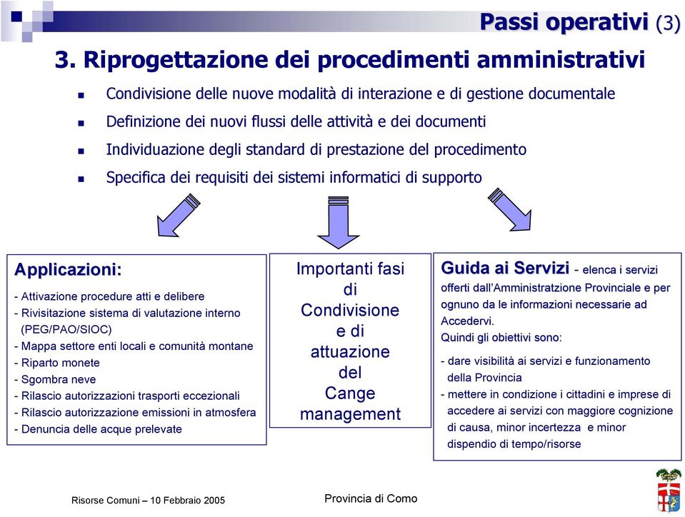 Rivisitazione sistema di valutazione interno (PEG/PAO/SIOC) - Mappa settore enti locali e comunità montane - Riparto monete - Sgombra neve - Rilascio autorizzazioni trasporti eccezionali - Rilascio