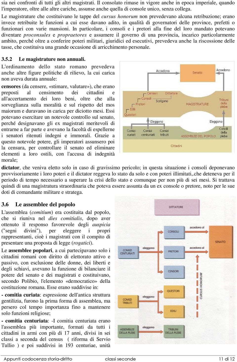 Le magistrature che costituivano le tappe del cursus honorum non prevedevano alcuna retribuzione; erano invece retribuite le funzioni a cui esse davano adito, in qualità di governatori delle