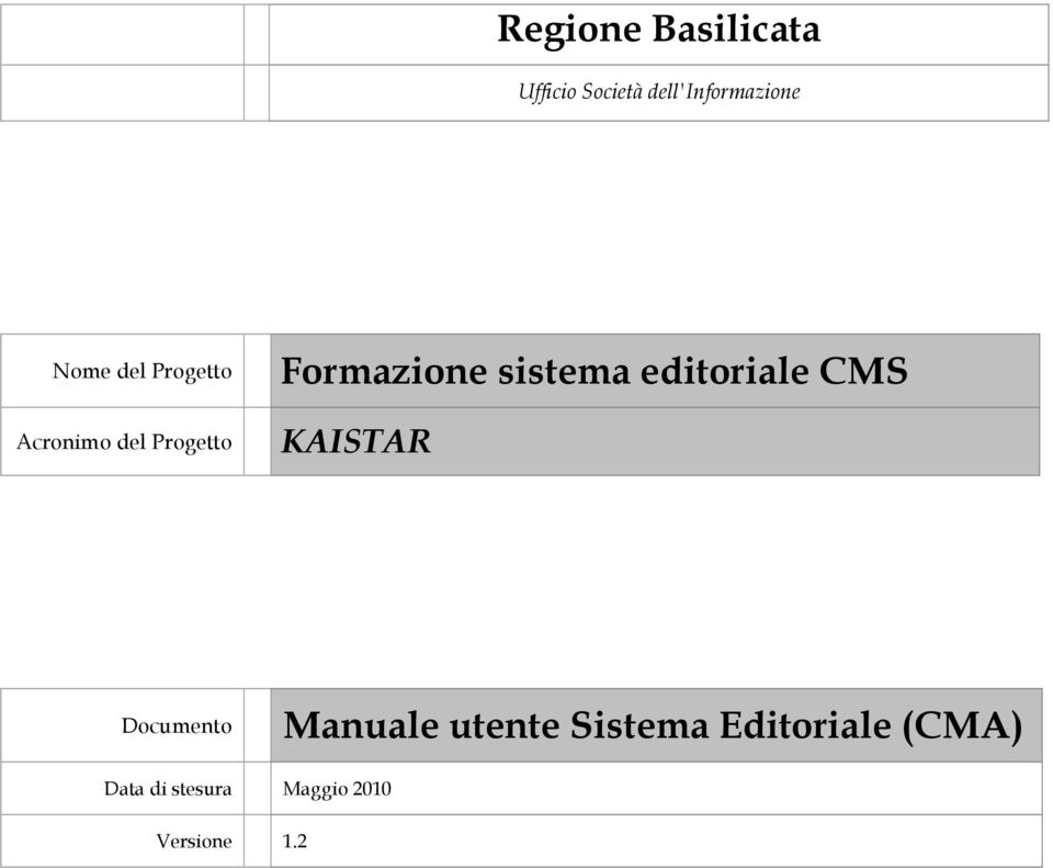 Formazione sistema editoriale CMS