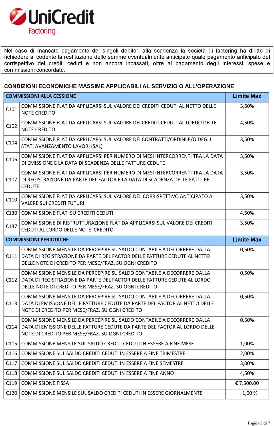 CONDIZIONI ECONOMICHE MASSIME APPLICABILI AL SERVIZIO O ALL OPERAZIONE COMMISSIONI ALLA CESSIONE C101 C102 C104 C106 C107 C110 COMMISSIONE FLAT DA APPLICARSI SUL VALORE DEI CREDITI CEDUTI AL NETTO