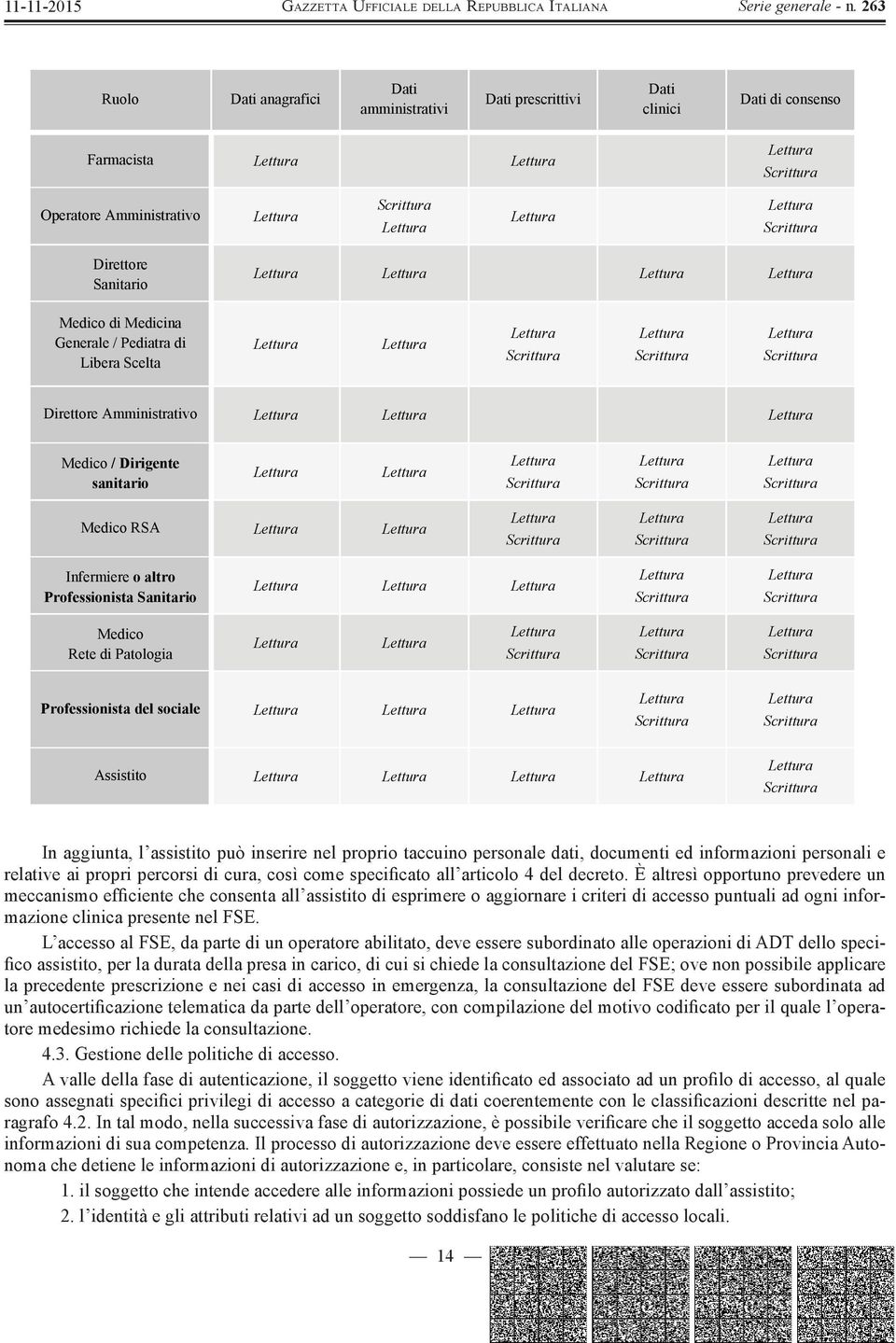 Direttore Amministrativo Lettura Lettura Lettura Medico / Dirigente sanitario Lettura Lettura Lettura Scrittura Lettura Scrittura Lettura Scrittura Medico RSA Lettura Lettura Lettura Scrittura