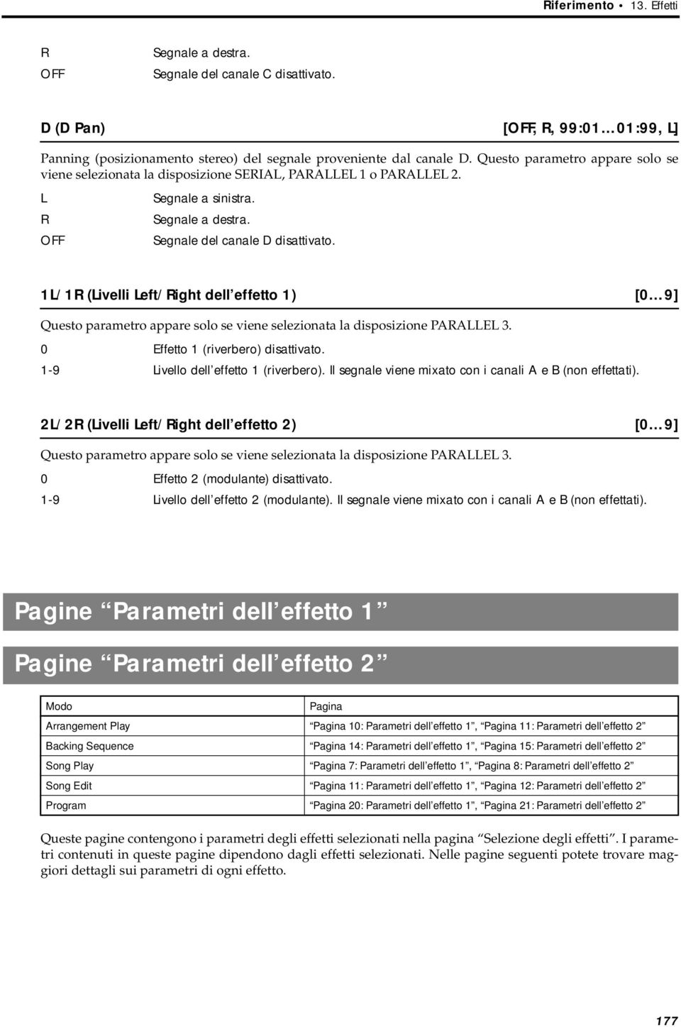 1L/1R (Livelli / dell effetto 1) [0 9] Questo parametro appare solo se viene selezionata la disposizione PARALLEL 3. 0 Effetto 1 (riverbero) disattivato. 1-9 Livello dell effetto 1 (riverbero).