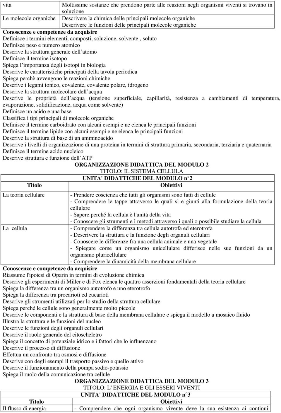 termine isotopo Spiega l importanza degli isotopi in biologia Descrive le caratteristiche principati della tavola periodica Spiega perchè avvengono le reazioni chimiche Descrive i legami ionico,