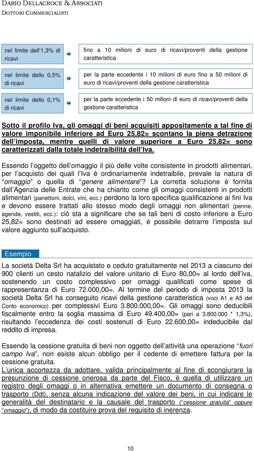 Iva, gli omaggi di beni acquisiti appositamente a tal fine di valore imponibile inferiore ad Euro 25,82= scontano la piena detrazione dell imposta, mentre quelli di valore superiore a Euro 25,82=