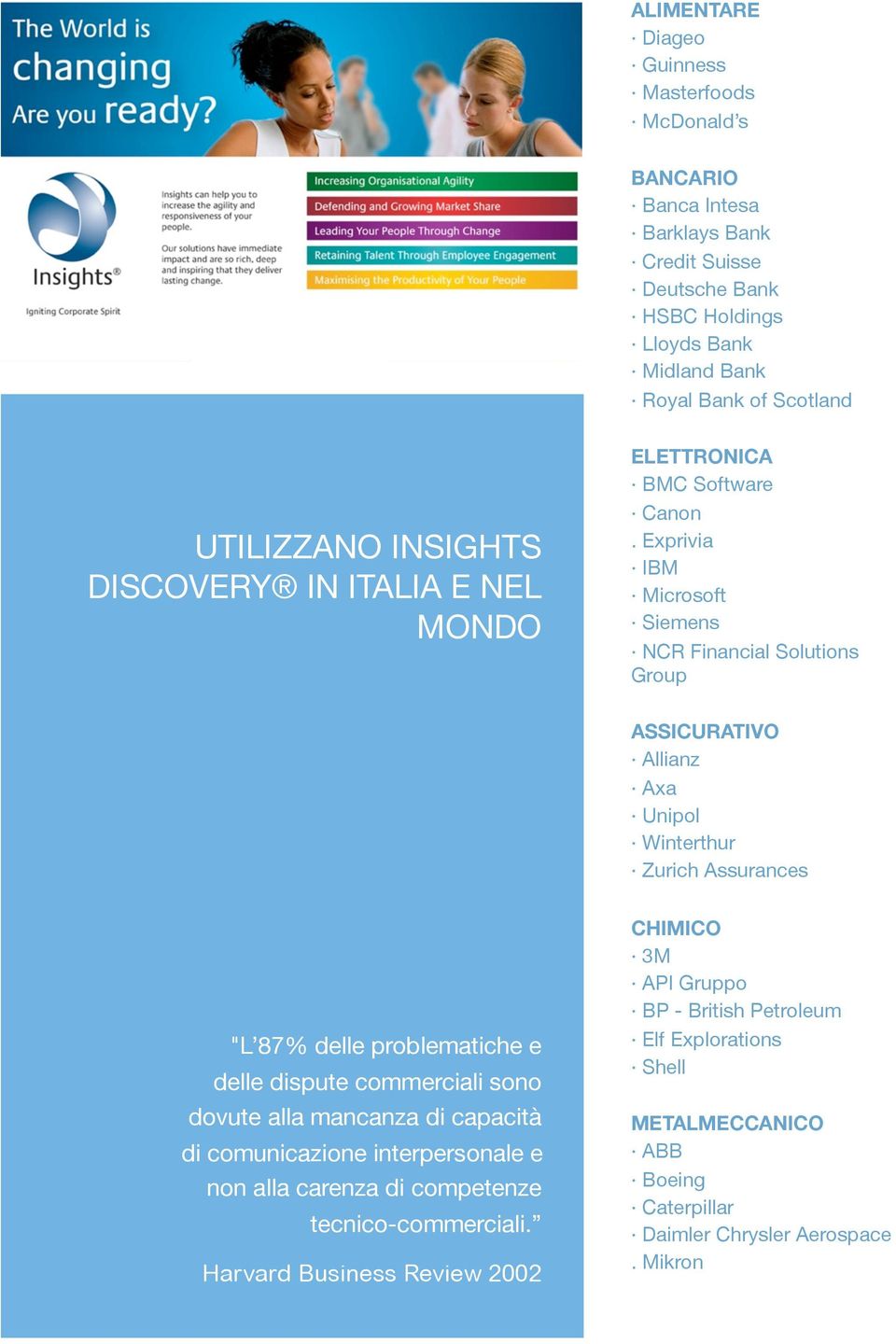 Exprivia IBM Microsoft Siemens NCR Financial Solutions Group ASSICURATIVO Allianz Axa Unipol Winterthur Zurich Assurances "L 87% delle problematiche e delle dispute commerciali sono