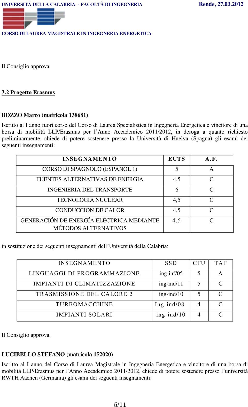 CORSO DI SPAGNOLO (ESPANOL 1) 5 A FUENTES ALTERNATIVAS DE ENERGIA 4,5 C INGENIERIA DEL TRANSPORTE 6 C TECNOLOGIA NUCLEAR 4,5 C CONDUCCION DE CALOR 4,5 C GENERACIÓN DE ENERGÍA ELÉCTRICA MEDIANTE